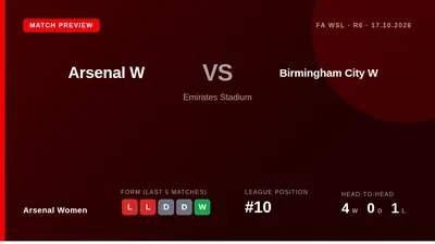Arsenal Women, 10th in the WSL, face Birmingham City at the Emirates on Saturday looking to secure a first league win...